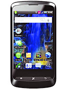 Best available price of Allview P2 AllDro in Wj