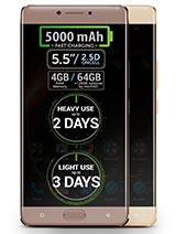 Best available price of Allview P9 Energy in Wj