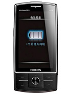 Best available price of Philips X815 in Wj