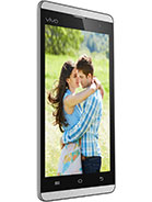 Best available price of vivo Y28 in Wj